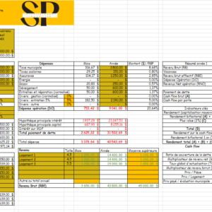 Calculateur de rentablité pour PLEX